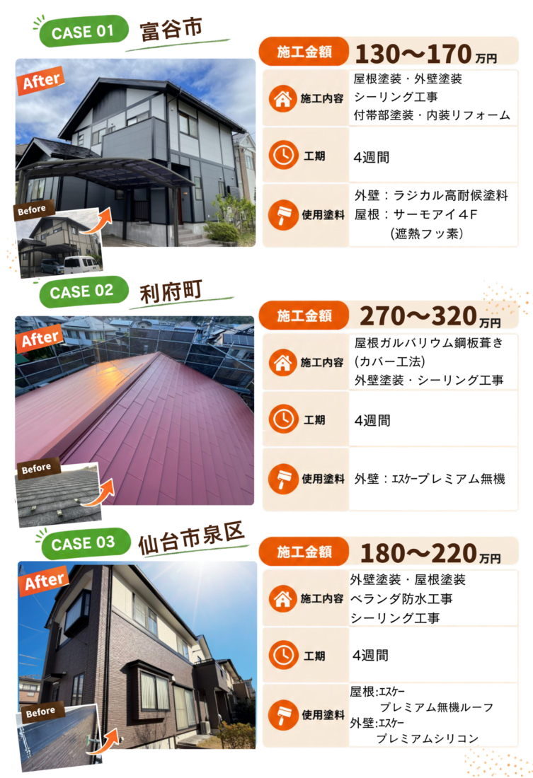 ＱＶ (3)